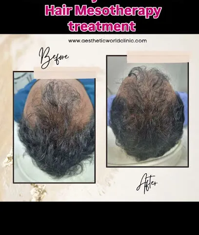 Aesthetic World Clinic