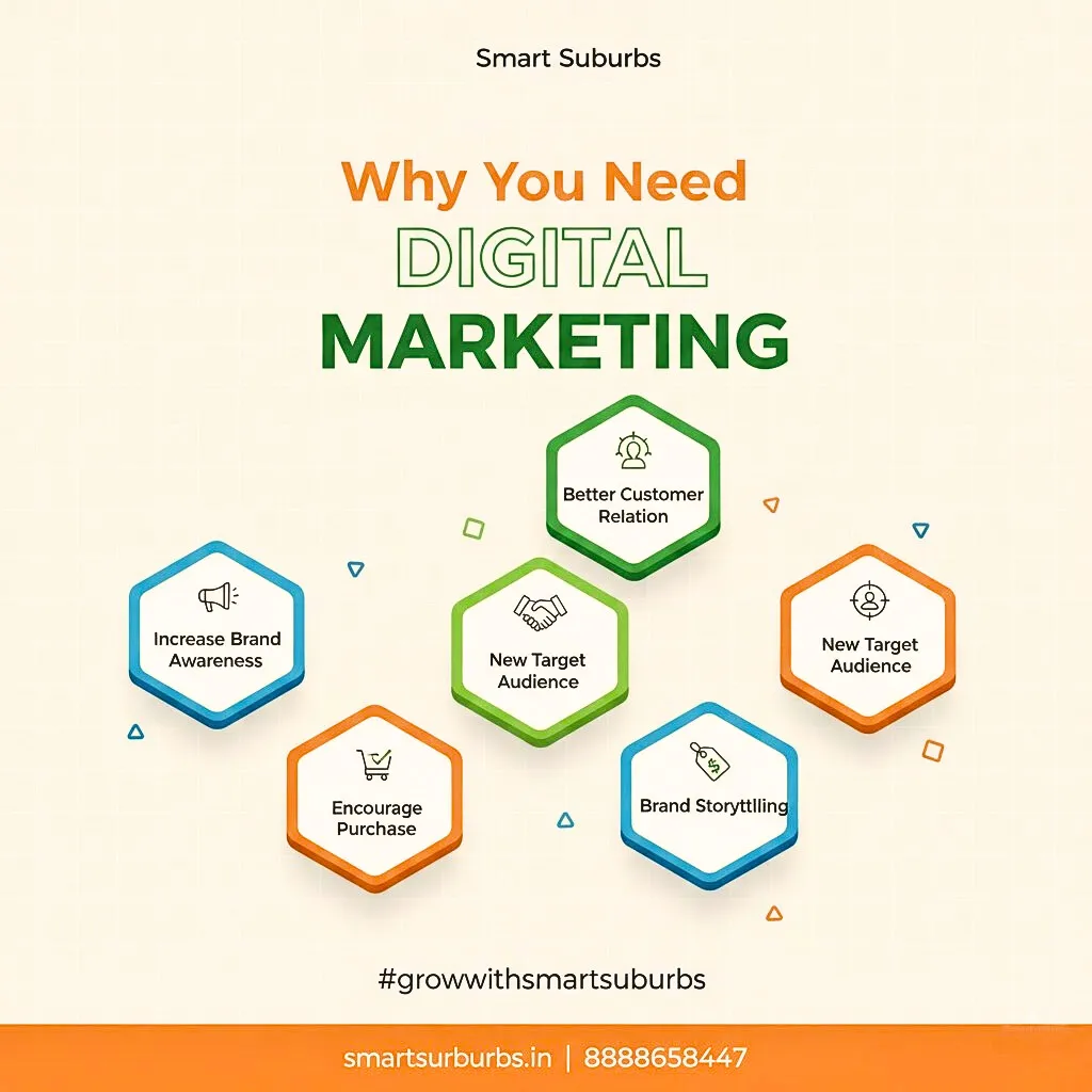 Social media promotion services Pune Wagholi

Online marketing agency near Wagholi Pune

Small business social media marketing Wagholi

Social media advertising services Wagholi Pune

Instagram marketing agency Wagholi

LinkedIn marketing services Wagholi Pune

Local business digital marketing Wagholi

Social media growth services Wagholi Pune